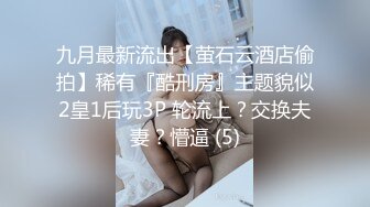 经典女神级别，超美【性感车模】性感自慰，宅男撸管专用