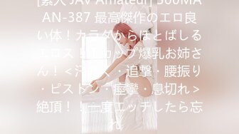 【AI换脸视频】隆妮 迷情媚药的神奇功效展现女明星真实本性