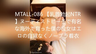 MTALL-086 【乳首勃起NTR】ヌーディストビーチで有名な海外で育った僕の彼女はエロの自覚なくノーブラ着衣